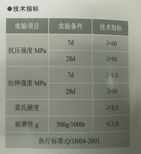 錫鈦合金骨料耐磨地坪廠家